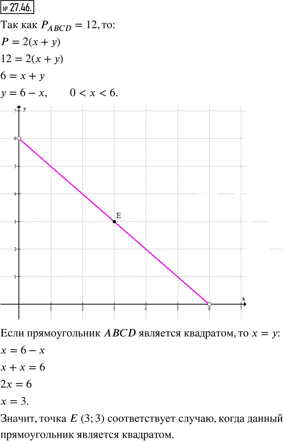 Иллюстрация к решению «Упр.27.46 ГДЗ Мерзляк Поляков 7 класс (Алгебра)», 1
