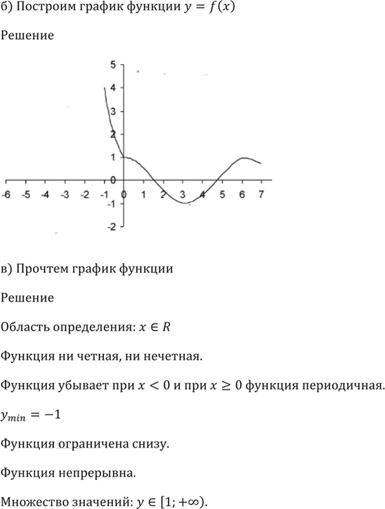 Иллюстрация к решению «Упр.39.27 ГДЗ Мордкович 10-11 класс (Алгебра)», 4