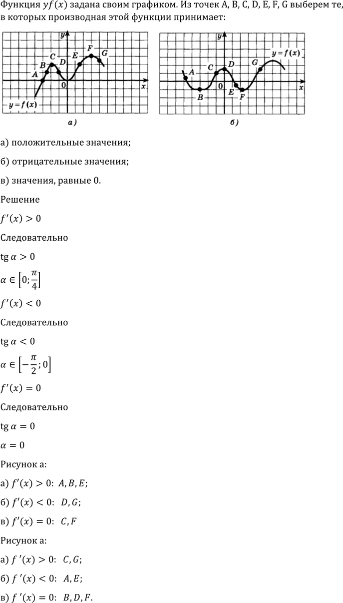 Иллюстрация к решению «Упр.861 ГДЗ Алимов 10-11 класс (Алгебра)», 2