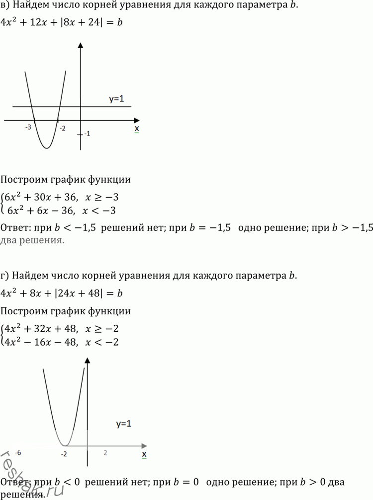 Иллюстрация к решению «Упр.241 Повторение ГДЗ Никольский Потапов 11 класс (Алгебра)», 2