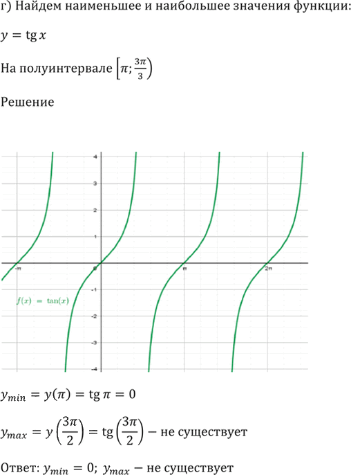 Иллюстрация к решению «Упр.14.2 ГДЗ Мордкович 10-11 класс (Алгебра)», 4