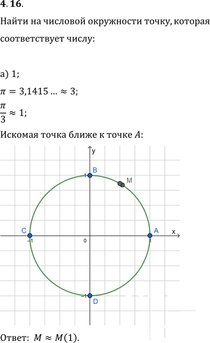Иллюстрация к решению «Упр.4.16 ГДЗ Мордкович 10-11 класс (Алгебра)», 1