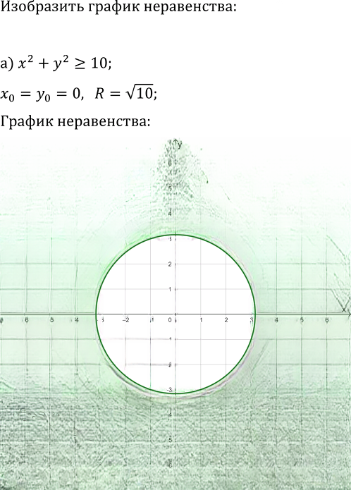 Иллюстрация к решению «Упр.504 ГДЗ Макарычев Миндюк 9 класс (Углубленный) (Алгебра)», 1