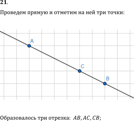 Иллюстрация к решению «Упр.21 ГДЗ Мерзляк Полонский 7 класс (Геометрия)», 1