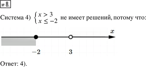 Иллюстрация к решению «Задание 8 Параграф 6 ГДЗ Рабочая тетрадь 1 Мерзляк Полонский 9 класс (Алгебра)», 1