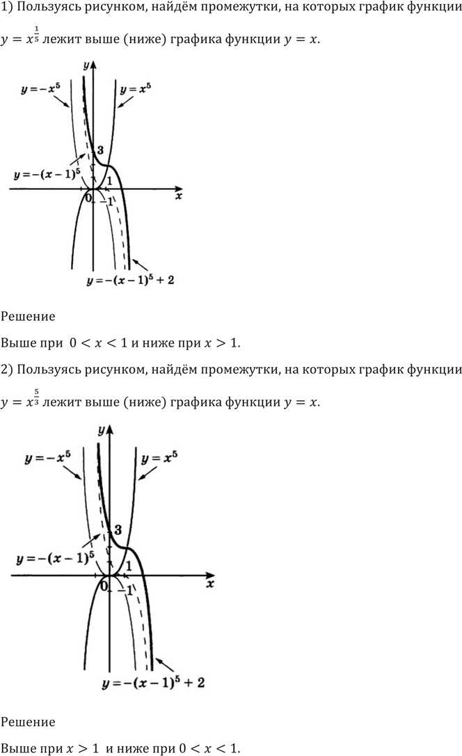 Иллюстрация к решению «Упр.128 ГДЗ Алимов 10-11 класс (Алгебра)», 2
