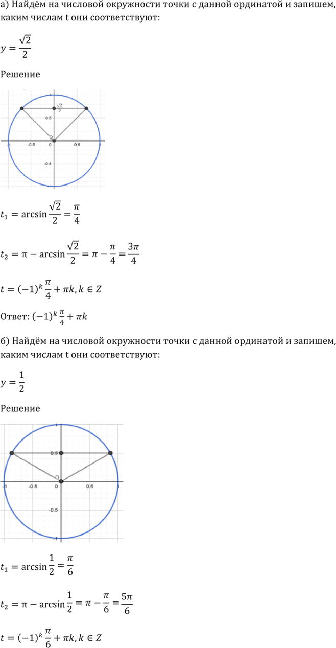 Иллюстрация к решению «Упр.5.6 ГДЗ Мордкович 10-11 класс (Алгебра)», 3