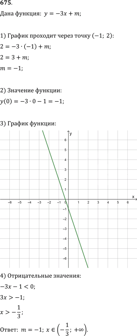 Иллюстрация к решению «Упр.675 ГДЗ Колягин Ткачёва 9 класс (Алгебра)», 1