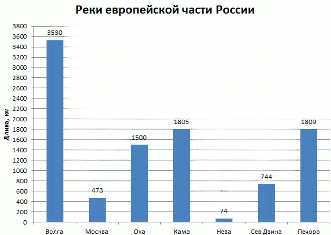 Иллюстрация к решению «Упр.1025 ГДЗ Зубарева Мордкович 6 класс ФГОС (Математика)», 1