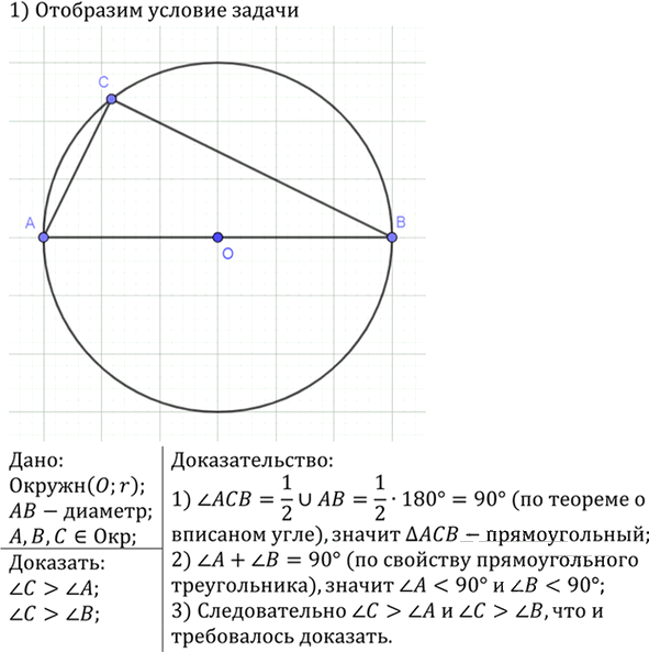 Иллюстрация к решению «Упр.779 ГДЗ Атанасян 7-9 класс по геометрии (Геометрия)», 1