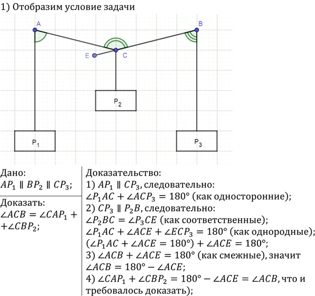 Иллюстрация к решению «Упр.215 ГДЗ Атанасян 7-9 класс по геометрии (Геометрия)», 1
