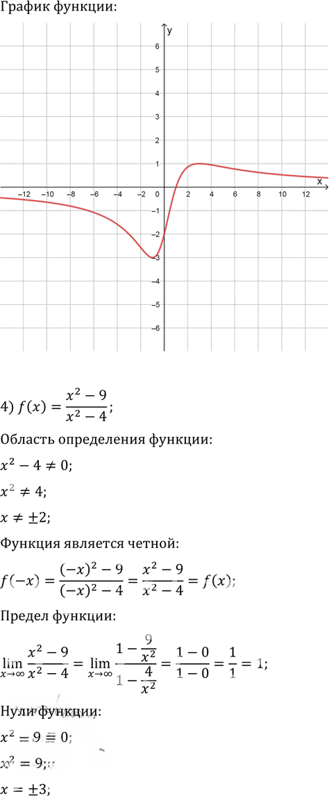 Иллюстрация к решению «Упр.41.3 ГДЗ Мерзляк 10 класс Базовый уровень (Алгебра)», 5