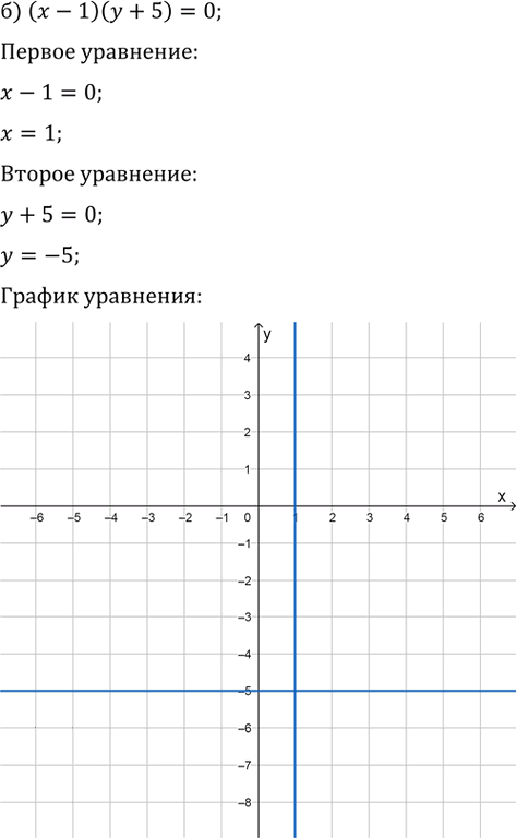 Иллюстрация к решению «Упр.58.3 ГДЗ Мордкович 10-11 класс (Алгебра)», 2