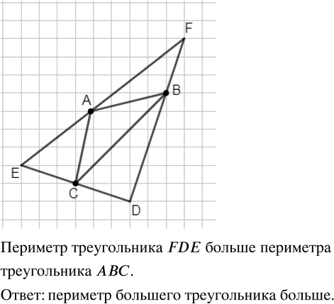 Иллюстрация к решению «Упр.5.38 ГДЗ Дорофеев Шарыгин 5 класс (Математика)», 1