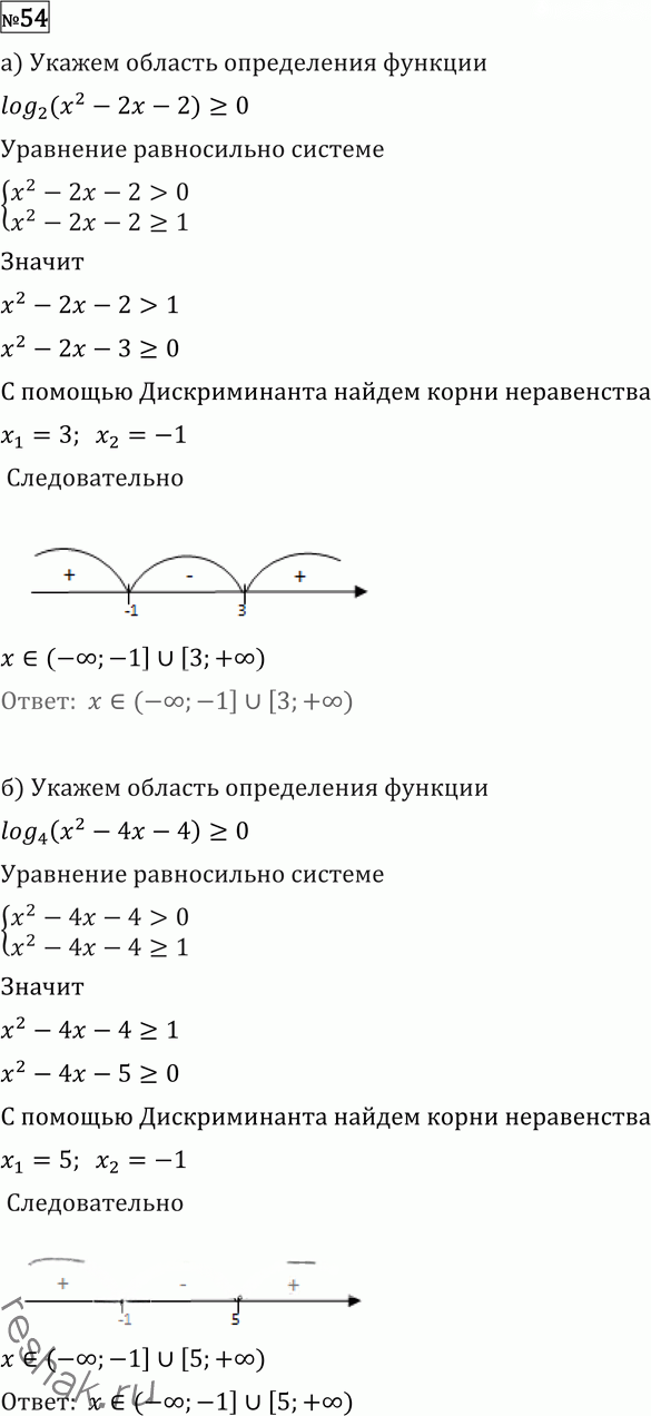 Иллюстрация к решению «Упр.54 Повторение ГДЗ Никольский Потапов 11 класс (Алгебра)», 1