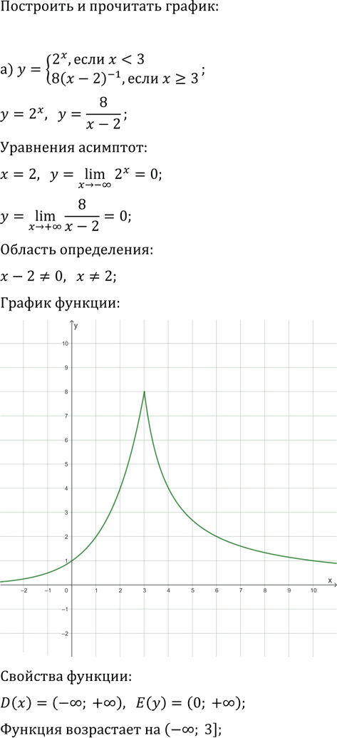 Иллюстрация к решению «Упр.7.17 ГДЗ Мордкович Семенов 11 класс (Алгебра)», 3