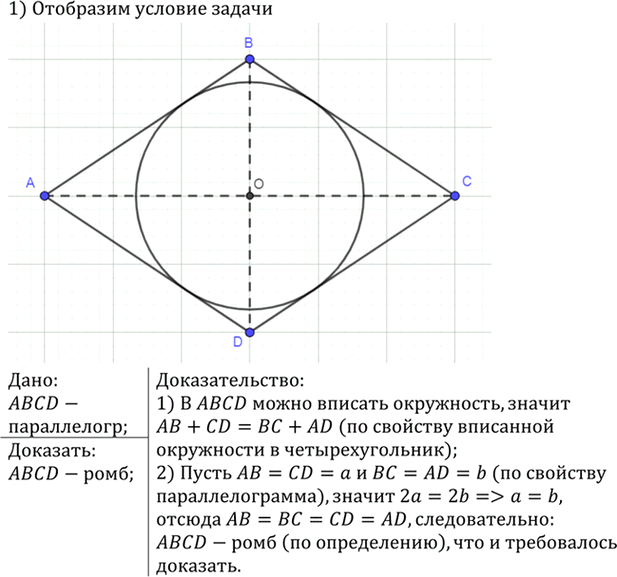 Иллюстрация к решению «Упр.696 ГДЗ Атанасян 7-9 класс по геометрии (Геометрия)», 2