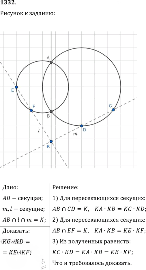 Иллюстрация к решению «Упр.1332 ГДЗ Атанасян 7-9 класс по геометрии (Геометрия)», 1
