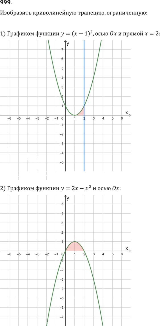 Иллюстрация к решению «Упр.999 ГДЗ Алимов 10-11 класс (Алгебра)», 1