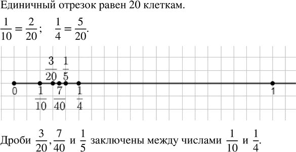 Иллюстрация к решению «Упр.8.75 ГДЗ Дорофеев Шарыгин 5 класс (Математика)», 1