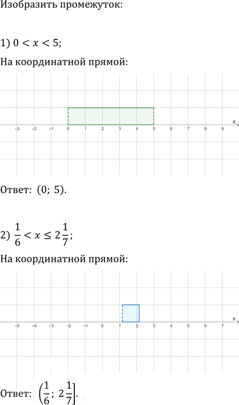 Иллюстрация к решению «Упр.173 ГДЗ Мерзляк 9 класс (Алгебра)», 2