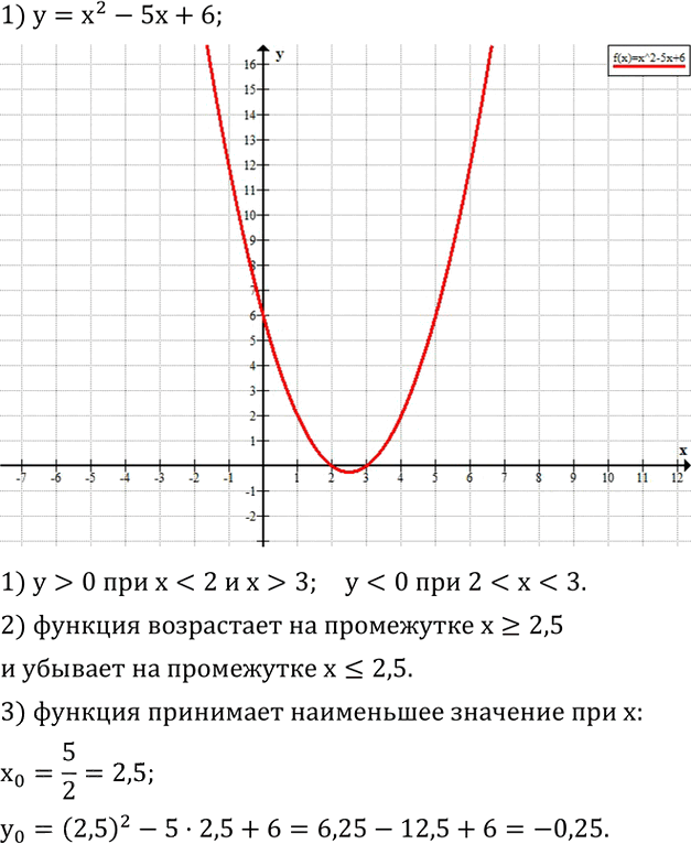 Иллюстрация к решению «Упр.639 ГДЗ Колягин Ткачёва 8 класс (Алгебра)», 2
