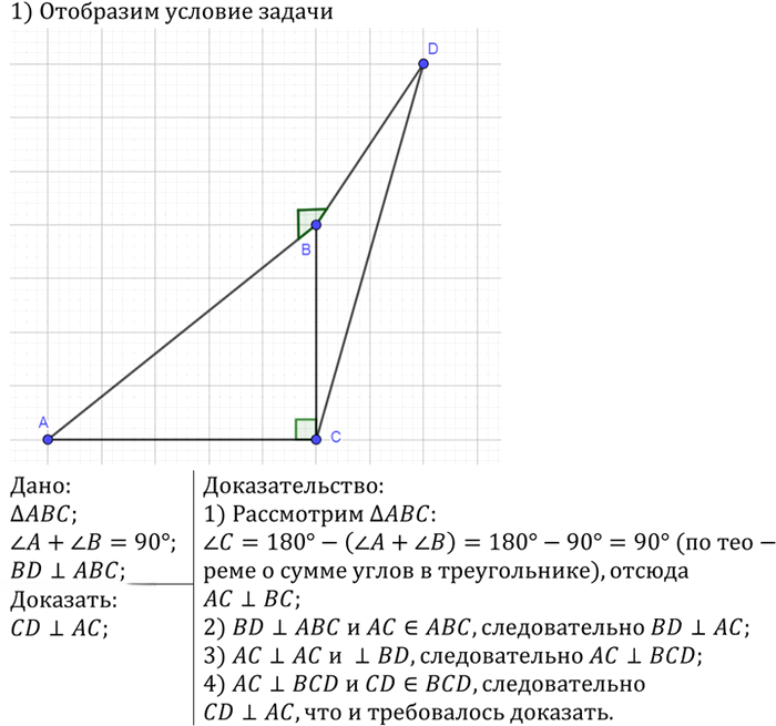 Иллюстрация к решению «Упр.127 ГДЗ Атанасян 10-11 класс по геометрии (Геометрия)», 1