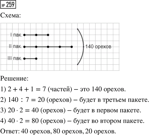 Иллюстрация к решению «Упр.259 Часть 1 ГДЗ Истомина 4 класс (Математика)», 1