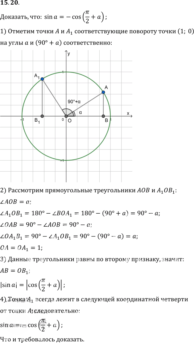 Иллюстрация к решению «Упр.15.20 ГДЗ Мерзляк 10 класс Базовый уровень (Алгебра)», 1