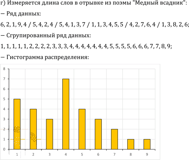 Иллюстрация к решению «Упр.50.5 ГДЗ Мордкович 10-11 класс (Алгебра)», 2