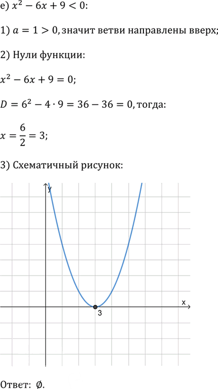 Иллюстрация к решению «Упр.2.98 ГДЗ Дорофеев Суворова 9 класс (Алгебра)», 6