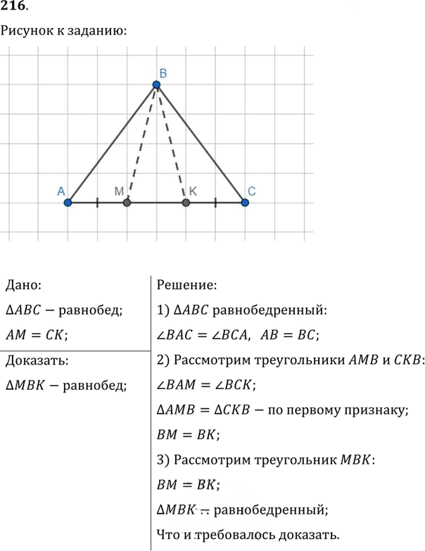 Иллюстрация к решению «Упр.216 ГДЗ Мерзляк Полонский 7 класс (Геометрия)», 1