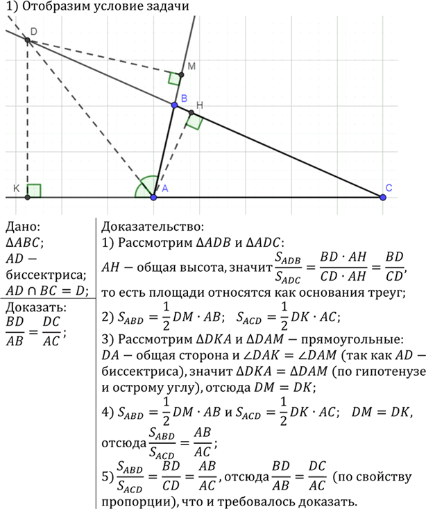 Иллюстрация к решению «Упр.619 ГДЗ Атанасян 7-9 класс по геометрии (Геометрия)», 2