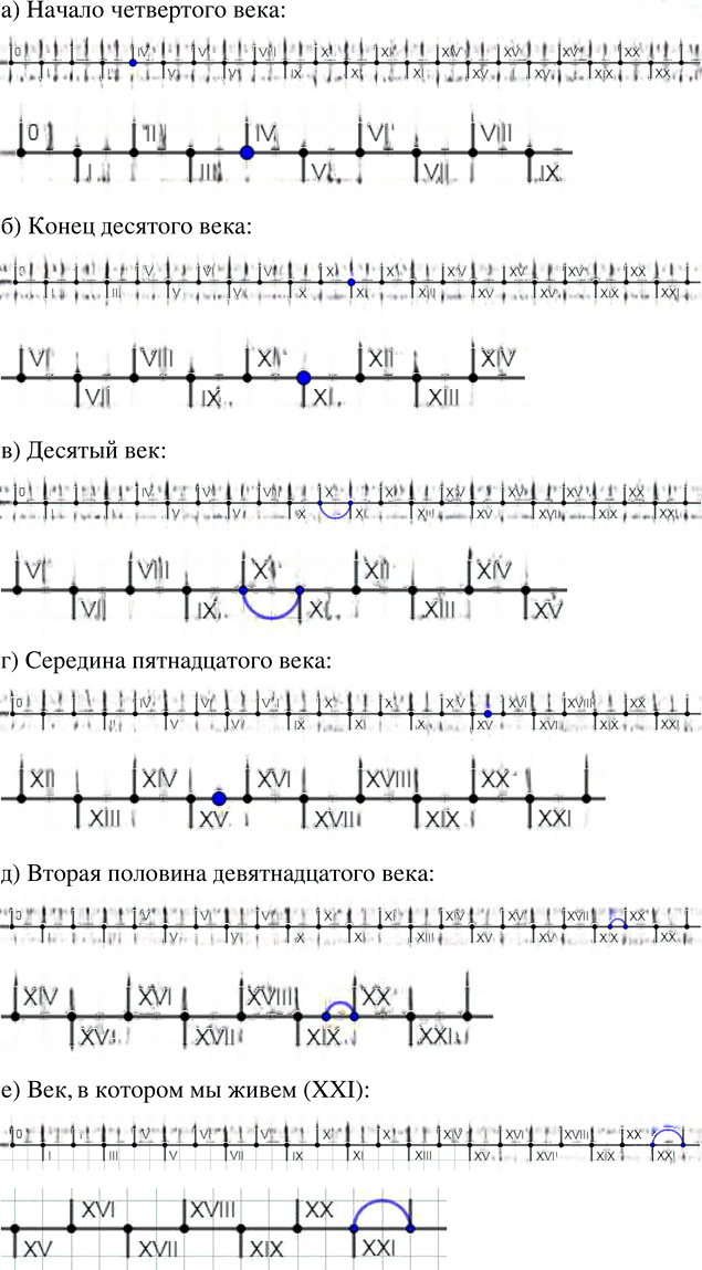 Иллюстрация к решению «Упр.2.42 ГДЗ Виленкин Жохов 5 класс Часть 1, Просвещение (Математика)», 1