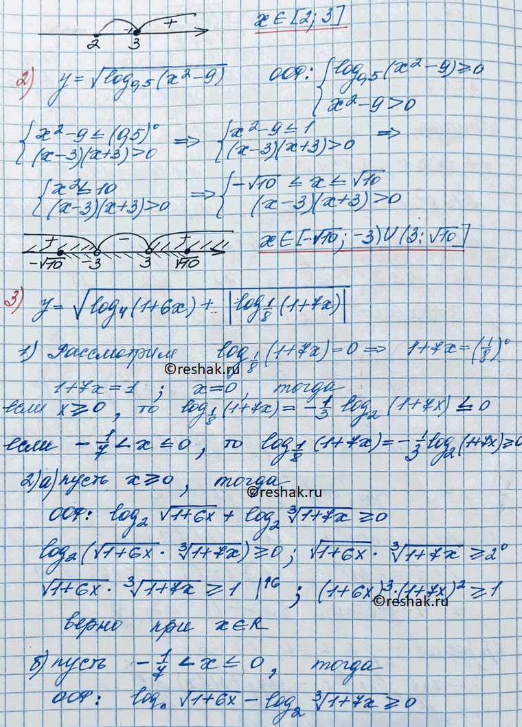 Иллюстрация к решению «Упр.1033 ГДЗ Колягин Ткачёва 11 класс (Алгебра)», 6