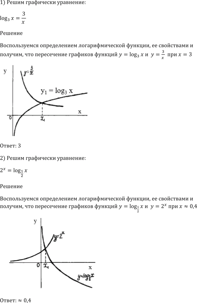 Иллюстрация к решению «Упр.389 ГДЗ Алимов 10-11 класс (Алгебра)», 3