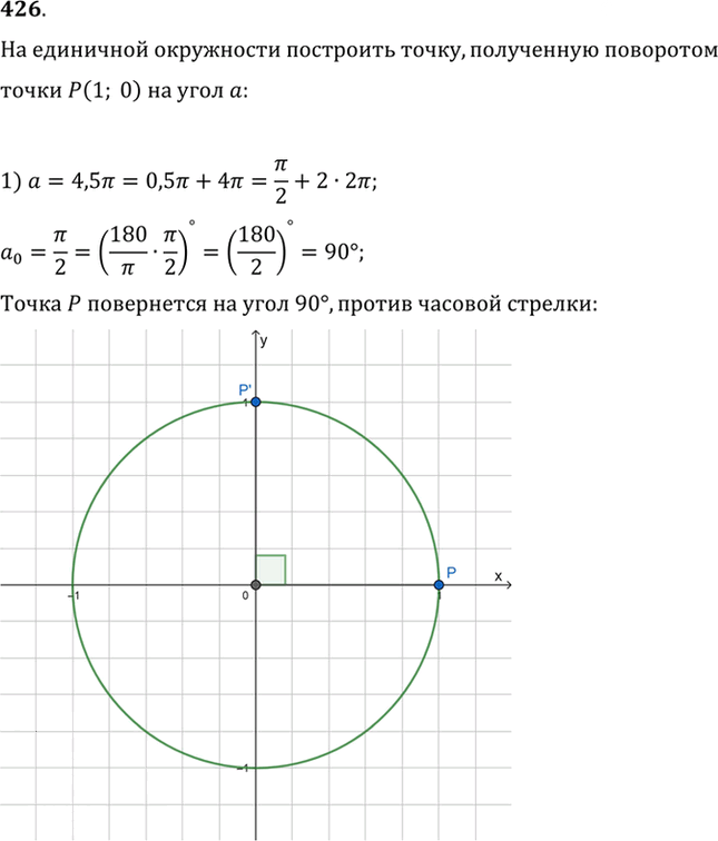 Иллюстрация к решению «Упр.426 ГДЗ Алимов 10-11 класс (Алгебра)», 1