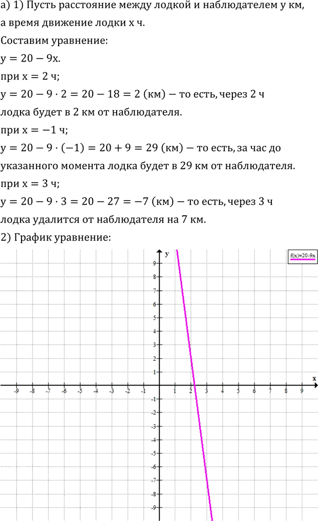Иллюстрация к решению «Упр.4.47 ГДЗ Дорофеев Суворова 8 класс (Алгебра)», 1