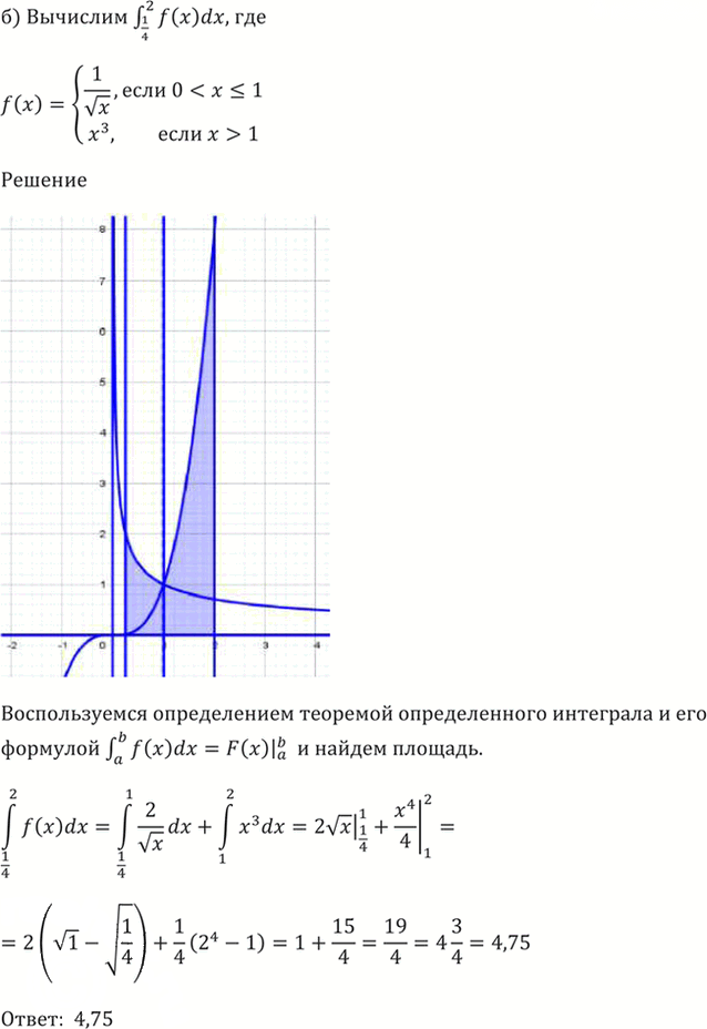 Иллюстрация к решению «Упр.49.27 ГДЗ Мордкович 10-11 класс (Алгебра)», 3
