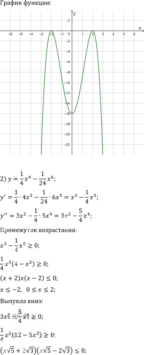 Иллюстрация к решению «Упр.323 ГДЗ Колягин Ткачёва 11 класс (Алгебра)», 2