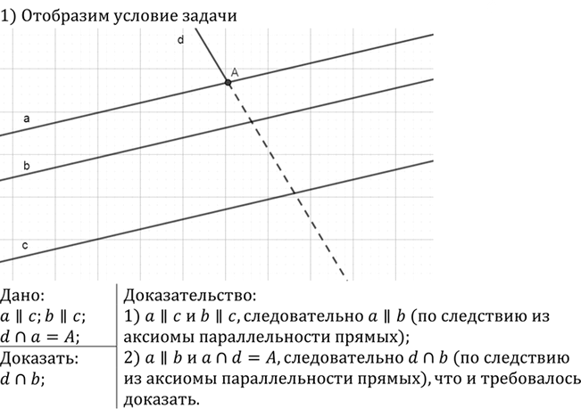 Иллюстрация к решению «Упр.217 ГДЗ Атанасян 7-9 класс по геометрии (Геометрия)», 2