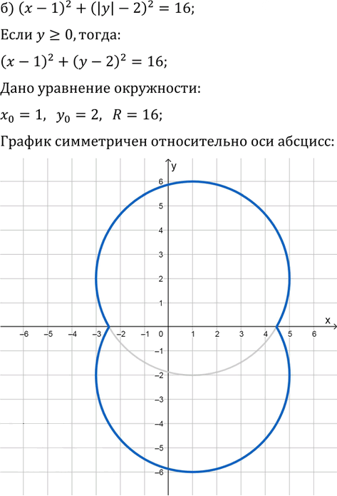 Иллюстрация к решению «Упр.58.9 ГДЗ Мордкович 10-11 класс (Алгебра)», 2