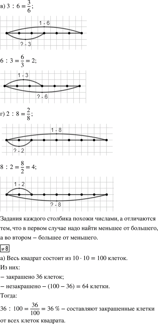 Иллюстрация к решению «Урок 6 Часть 3 ГДЗ Петерсон 4 класс (Математика)», 4
