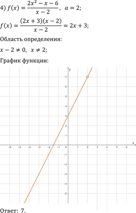 Иллюстрация к решению «Упр.141 ГДЗ Колягин Ткачёва 11 класс (Алгебра)», 4
