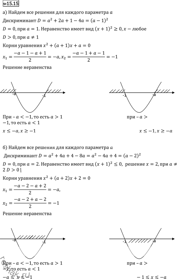 Иллюстрация к решению «Упр.15.15 ГДЗ Никольский Потапов 11 класс (Алгебра)», 1