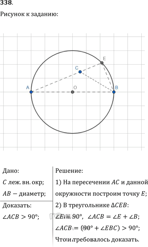 Иллюстрация к решению «Упр.338 ГДЗ Атанасян 7-9 класс по геометрии (Геометрия)», 1