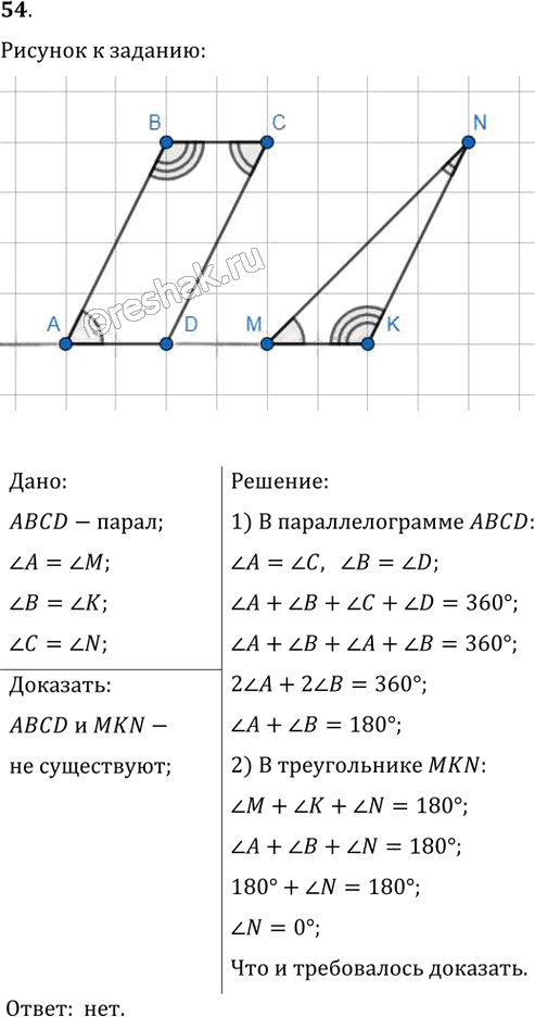 Иллюстрация к решению «Упр.54 ГДЗ Мерзляк Полонский 8 класс (Геометрия)», 1