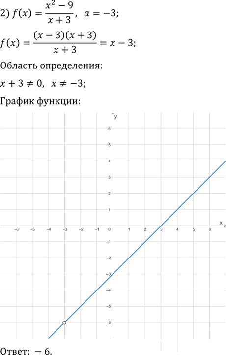 Иллюстрация к решению «Упр.141 ГДЗ Колягин Ткачёва 11 класс (Алгебра)», 2