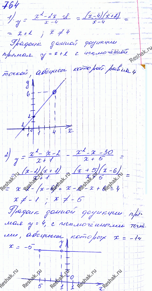 Иллюстрация к решению «Упр.801 ГДЗ Мерзляк Полонский 8 класс (Алгебра)», 2