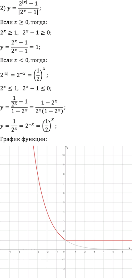 Иллюстрация к решению «Упр.1.37 ГДЗ Мерзляк 11 класс Углубленный уровень (Алгебра)», 2